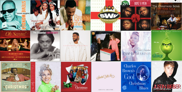 10 Songs You Need On Your Holiday Playlist